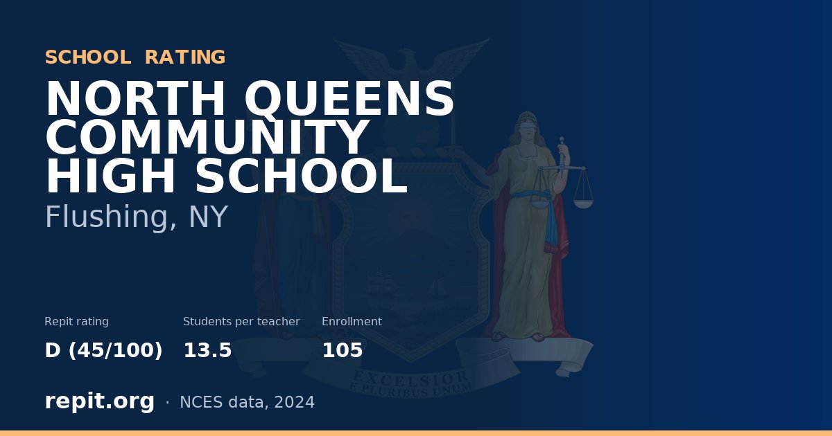 NORTH QUEENS COMMUNITY HIGH SCHOOL, Flushing, NY — Repit school rating D (45/100)