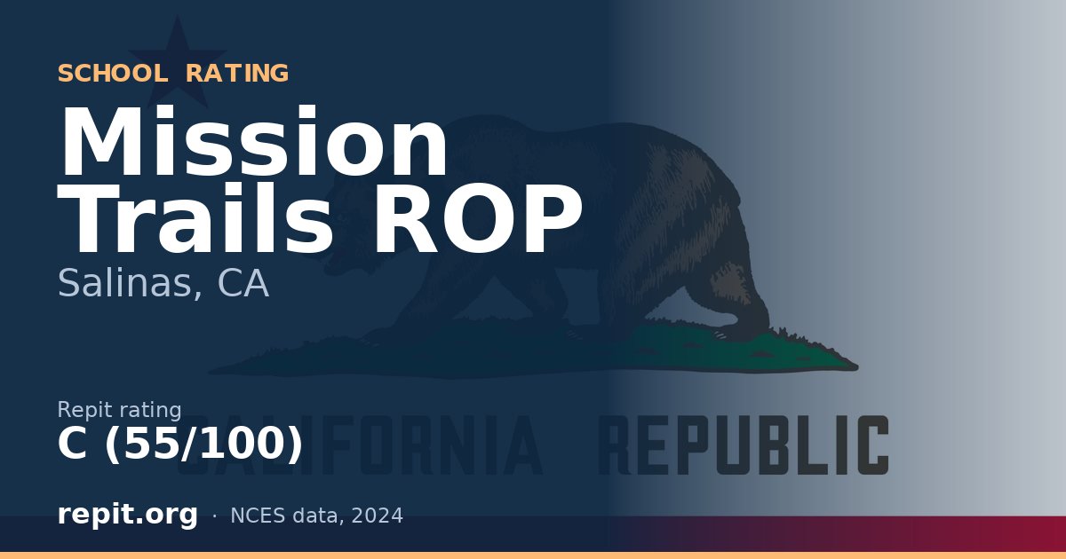 Mission Trails ROP, Salinas, CA — Repit school rating C (55/100)