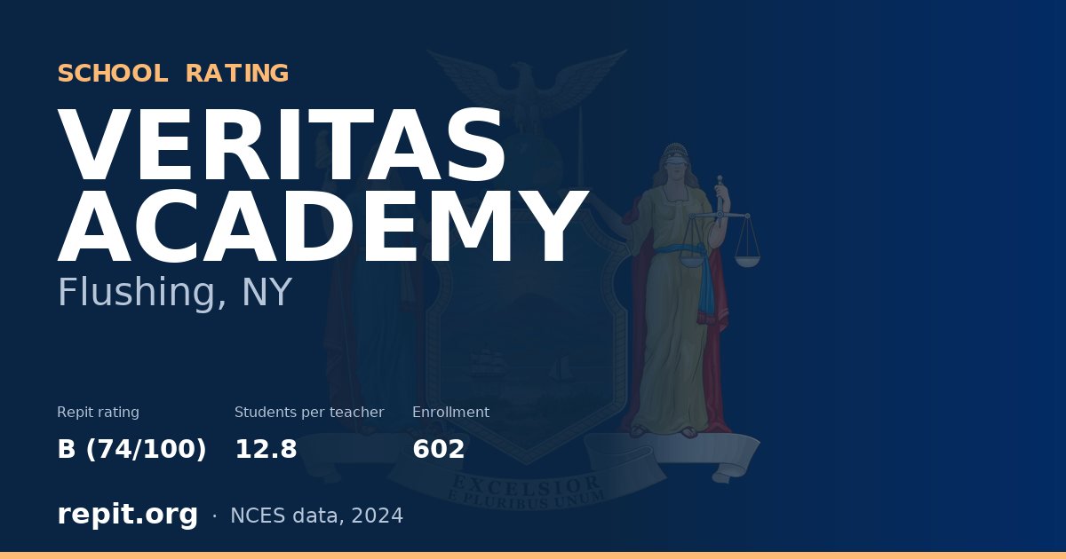 VERITAS ACADEMY, Flushing, NY — Repit school rating B (74/100)