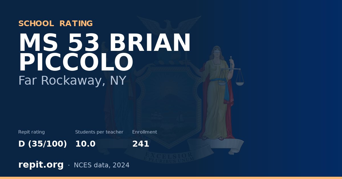 MS 53 BRIAN PICCOLO, Far Rockaway, NY — Repit school rating D (35/100)
