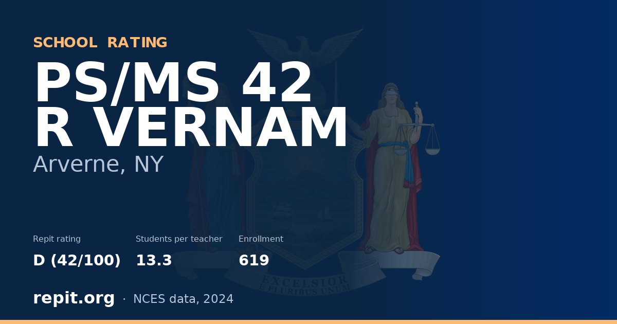 PS/MS 42 R VERNAM, Arverne, NY — Repit school rating D (42/100)