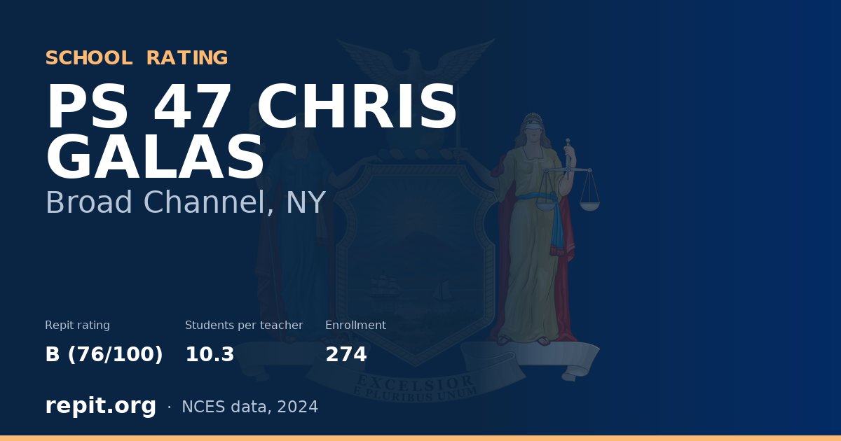 PS 47 CHRIS GALAS, Broad Channel, NY — Repit school rating B (76/100)