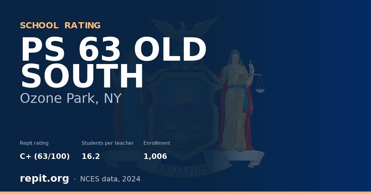 PS 63 OLD SOUTH, Ozone Park, NY — Repit school rating C+ (63/100)
