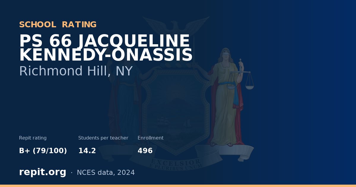 PS 66 JACQUELINE KENNEDY-ONASSIS, Richmond Hill, NY — Repit school rating B+ (79/100)