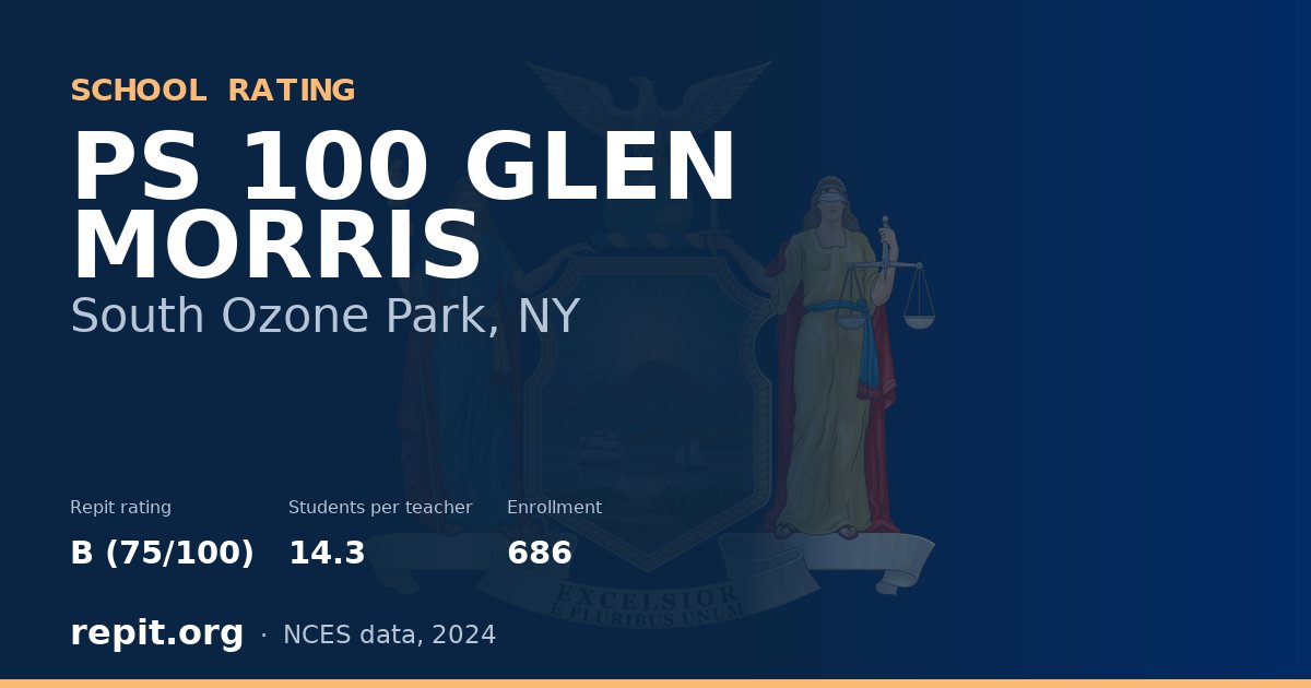 PS 100 GLEN MORRIS, South Ozone Park, NY — Repit school rating B (75/100)