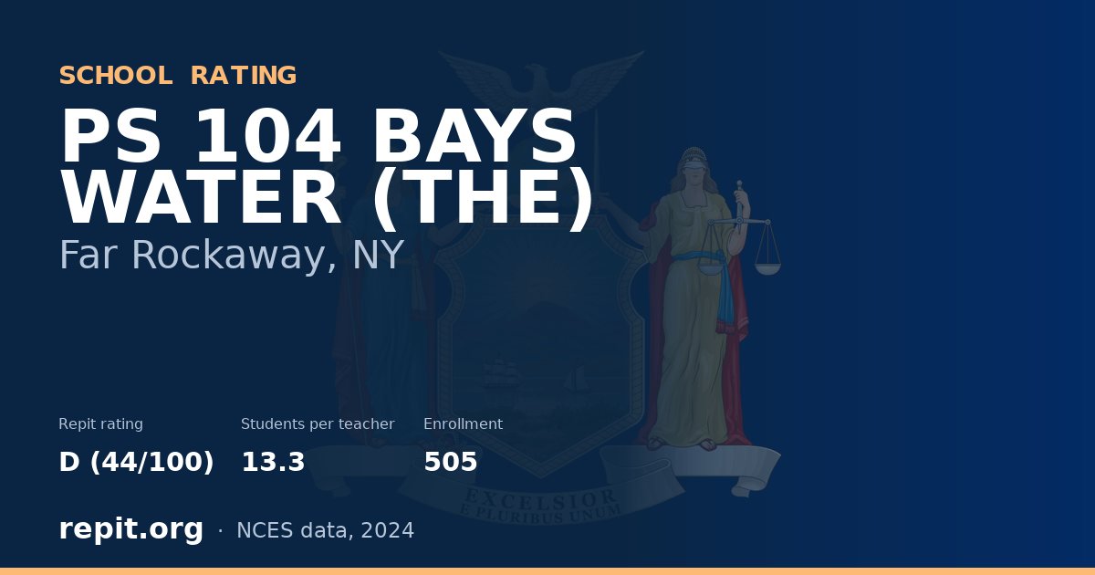 PS 104 BAYS WATER (THE), Far Rockaway, NY — Repit school rating D (44/100)