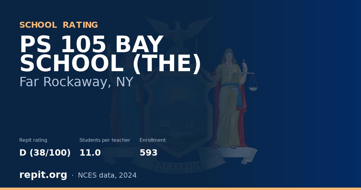 PS 105 BAY SCHOOL (THE), Far Rockaway, NY — Repit school rating D (38/100)