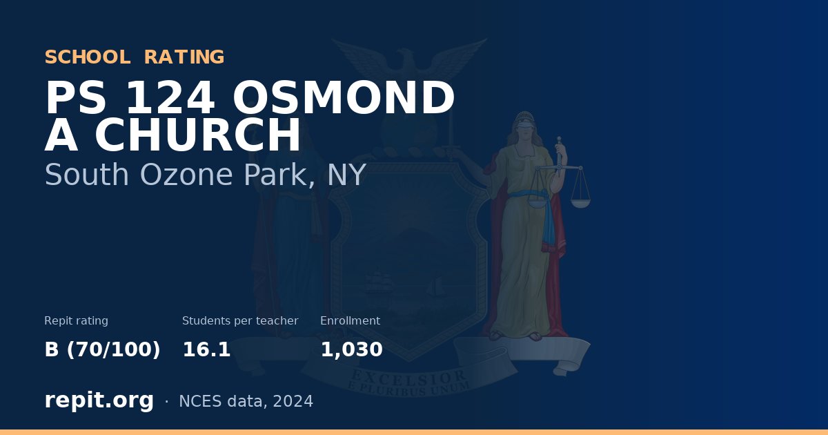 PS 124 OSMOND A CHURCH, South Ozone Park, NY — Repit school rating B (70/100)