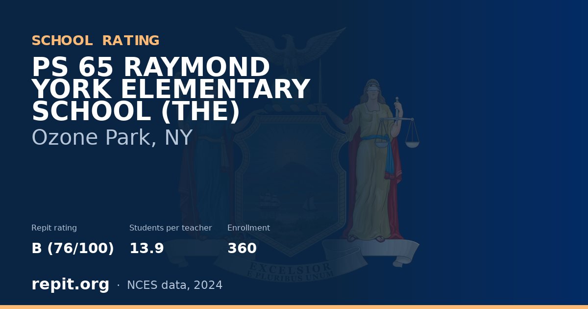 PS 65 RAYMOND YORK ELEMENTARY SCHOOL (THE), Ozone Park, NY — Repit school rating B (76/100)