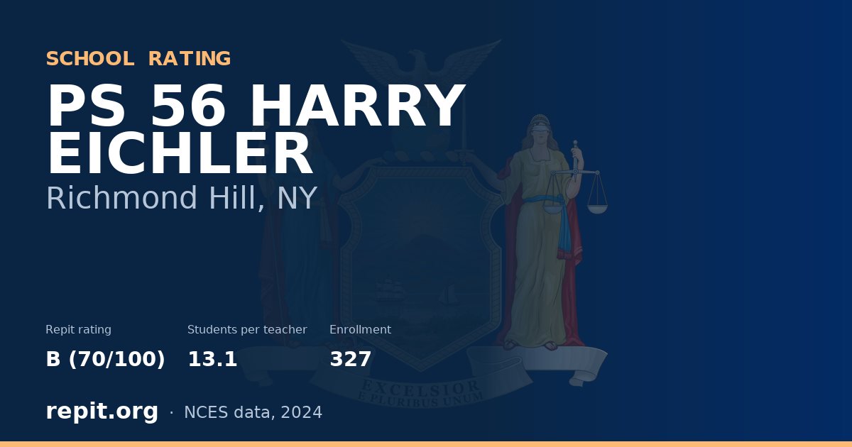 PS 56 HARRY EICHLER, Richmond Hill, NY — Repit school rating B (70/100)