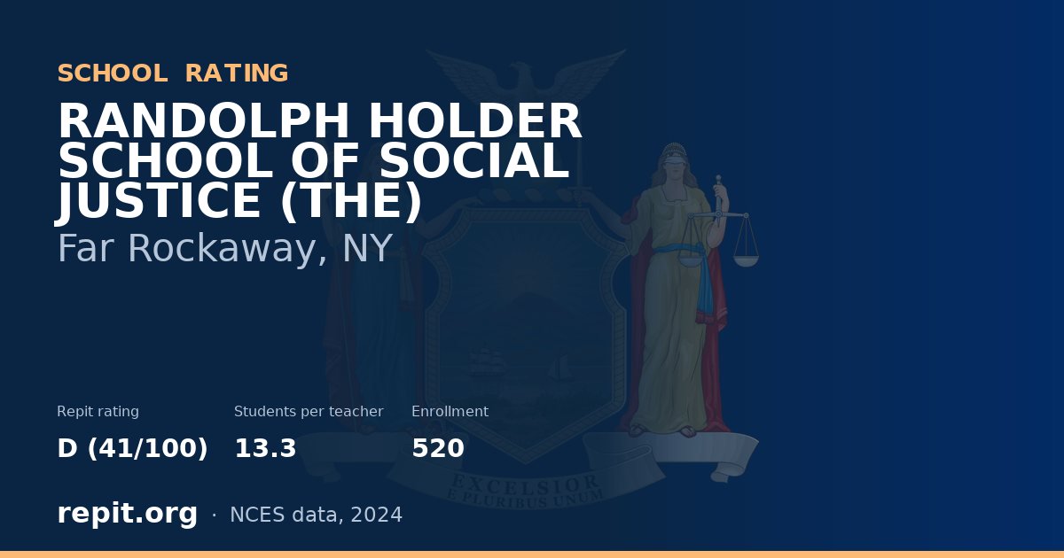RANDOLPH HOLDER SCHOOL OF SOCIAL JUSTICE (THE), Far Rockaway, NY — Repit school rating D (41/100)