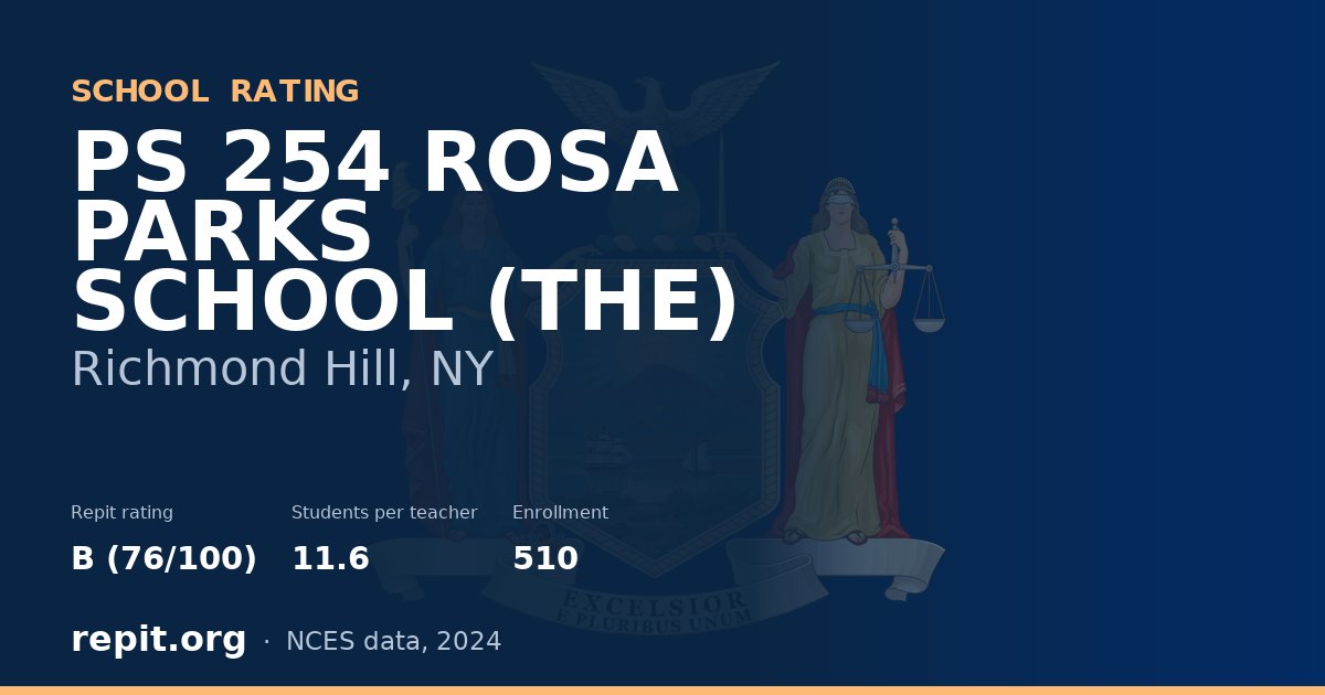 PS 254 ROSA PARKS SCHOOL (THE), Richmond Hill, NY — Repit school rating B (76/100)