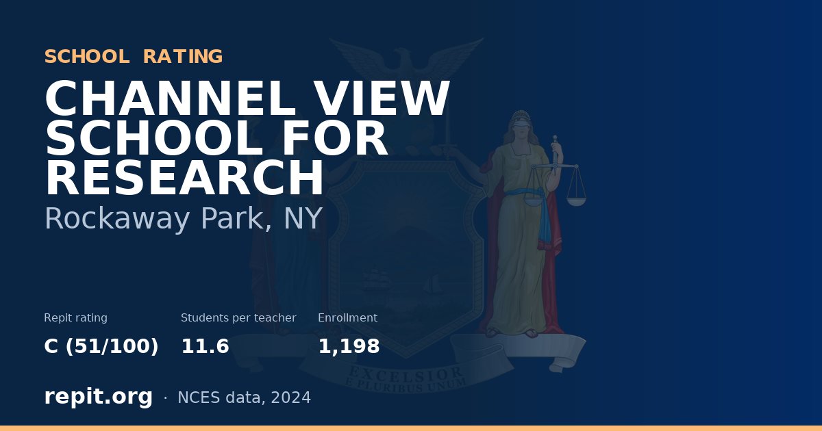 CHANNEL VIEW SCHOOL FOR RESEARCH, Rockaway Park, NY — Repit school rating C (51/100)