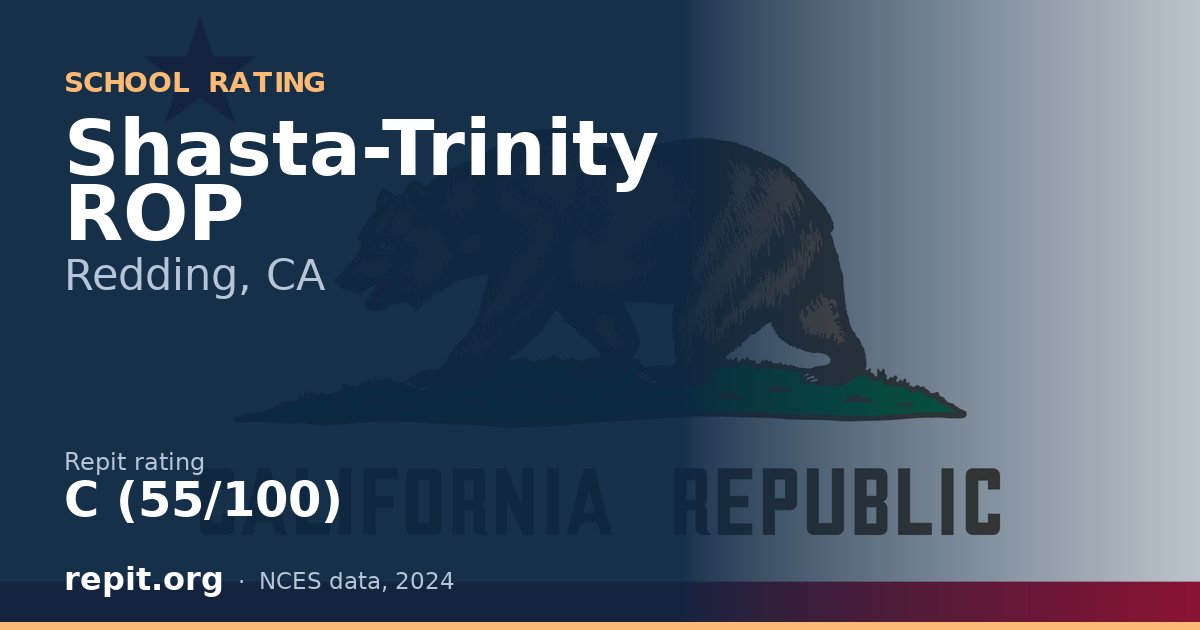 Shasta-Trinity ROP, Redding, CA — Repit school rating C (55/100)