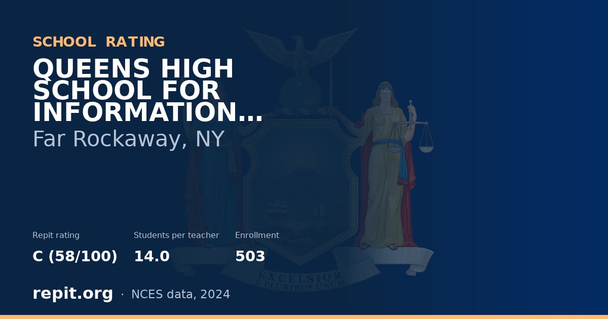 QUEENS HIGH SCHOOL FOR INFORMATION RESEARCH AND TECHNOLOGY, Far Rockaway, NY — Repit school rating C (58/100)
