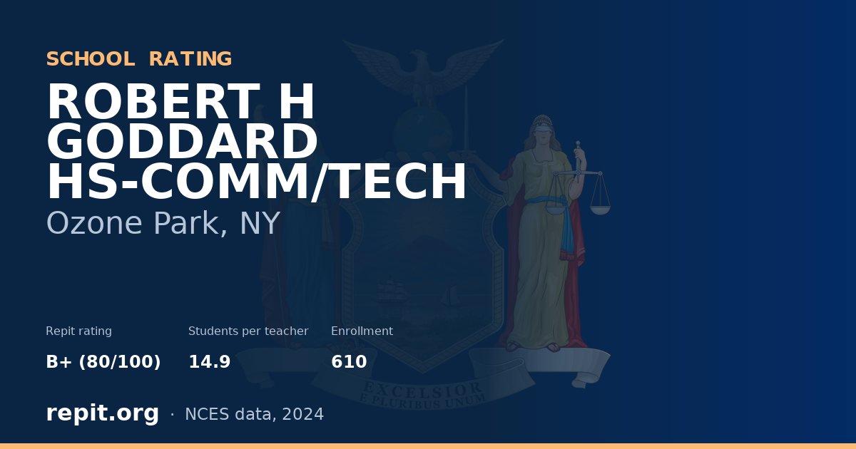 ROBERT H GODDARD HS-COMM/TECH, Ozone Park, NY — Repit school rating B+ (80/100)