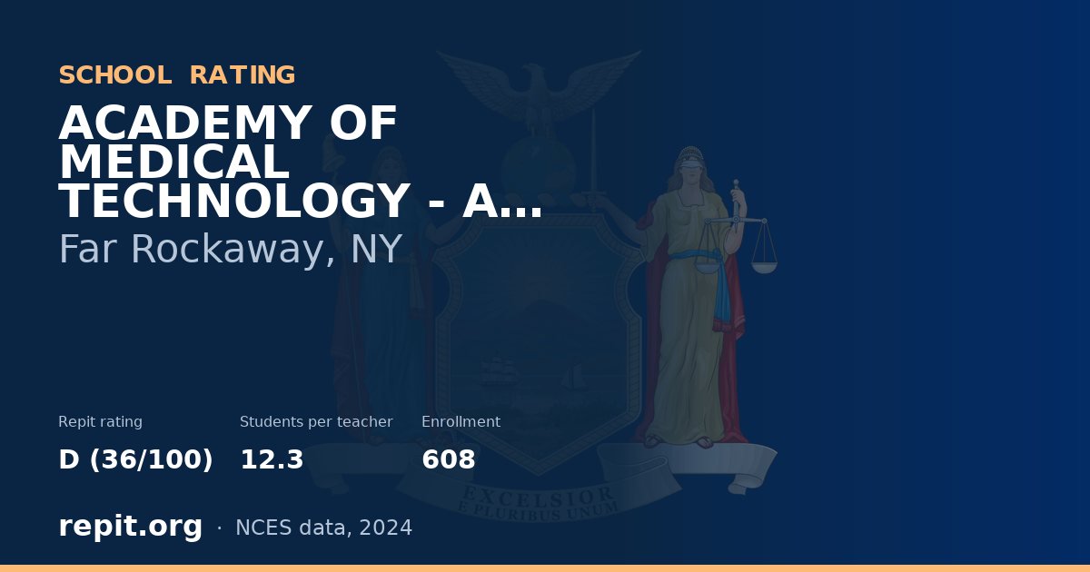 ACADEMY OF MEDICAL TECHNOLOGY - A COLLEGE BOARD SCHOOL, Far Rockaway, NY — Repit school rating D (36/100)