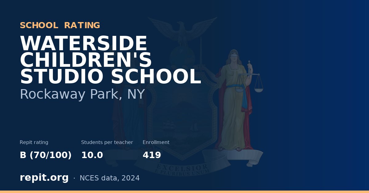 WATERSIDE CHILDREN'S STUDIO SCHOOL, Rockaway Park, NY — Repit school rating B (70/100)