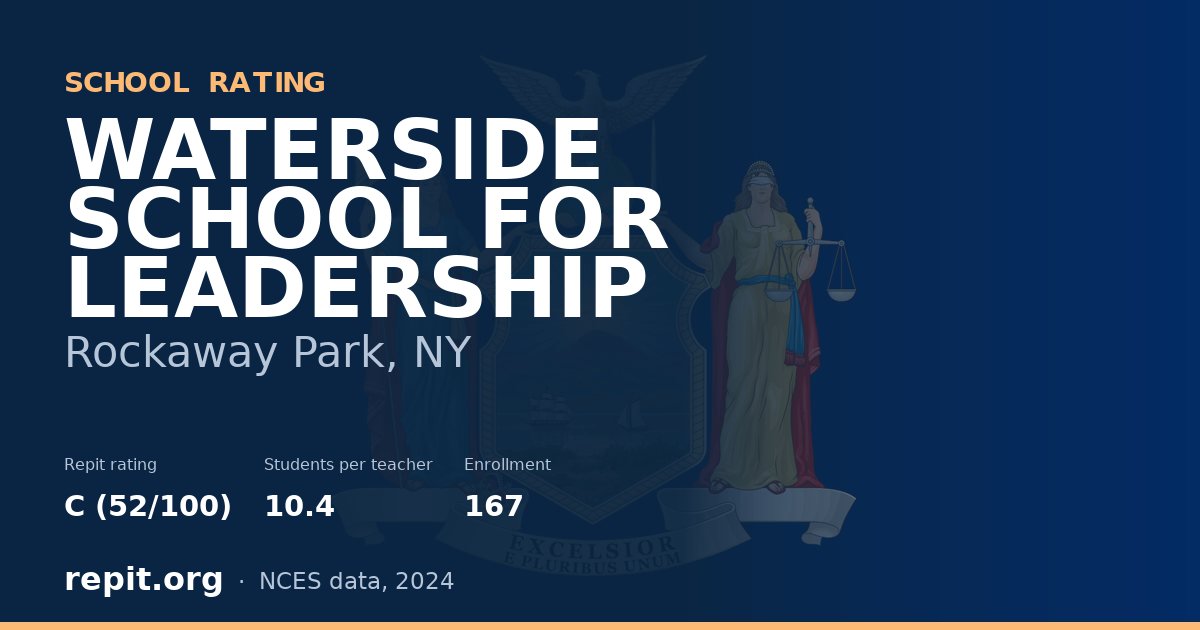 WATERSIDE SCHOOL FOR LEADERSHIP, Rockaway Park, NY — Repit school rating C (52/100)