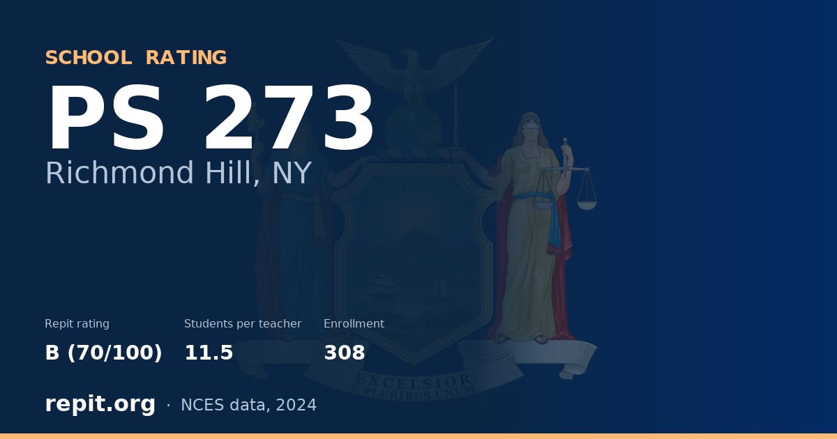 PS 273, Richmond Hill, NY — Repit school rating B (70/100)