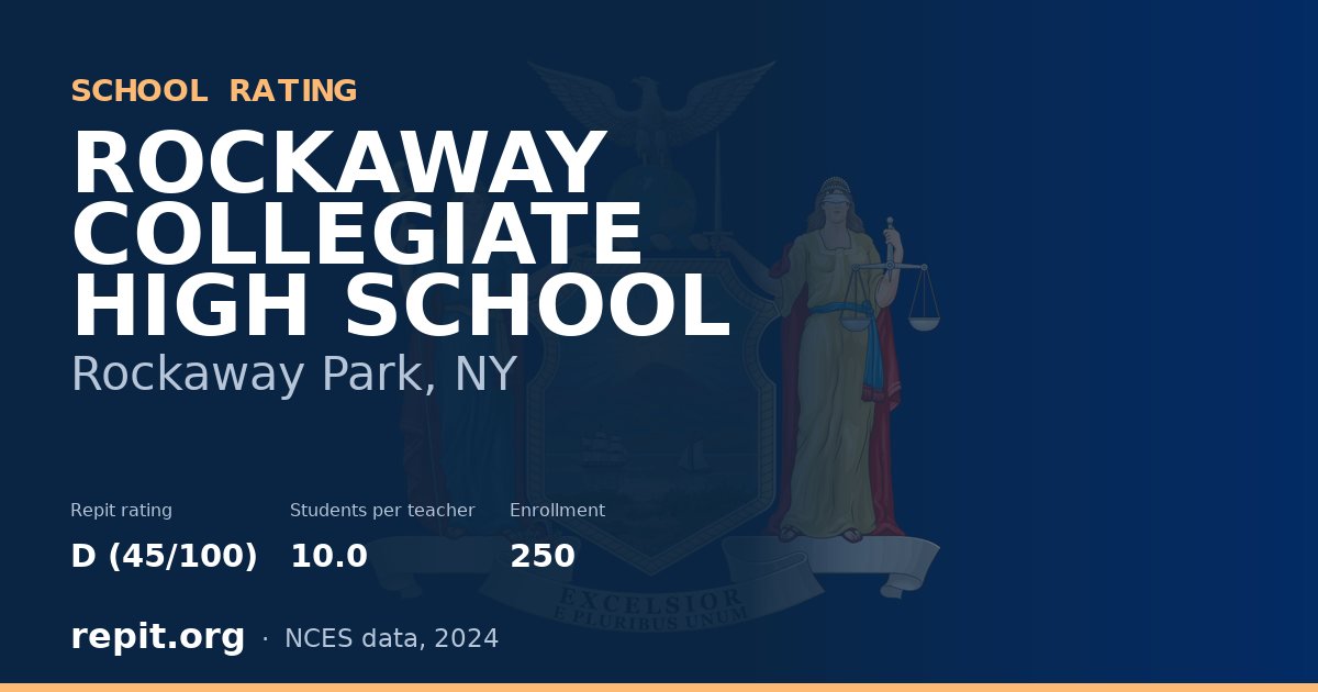 ROCKAWAY COLLEGIATE HIGH SCHOOL, Rockaway Park, NY — Repit school rating D (45/100)