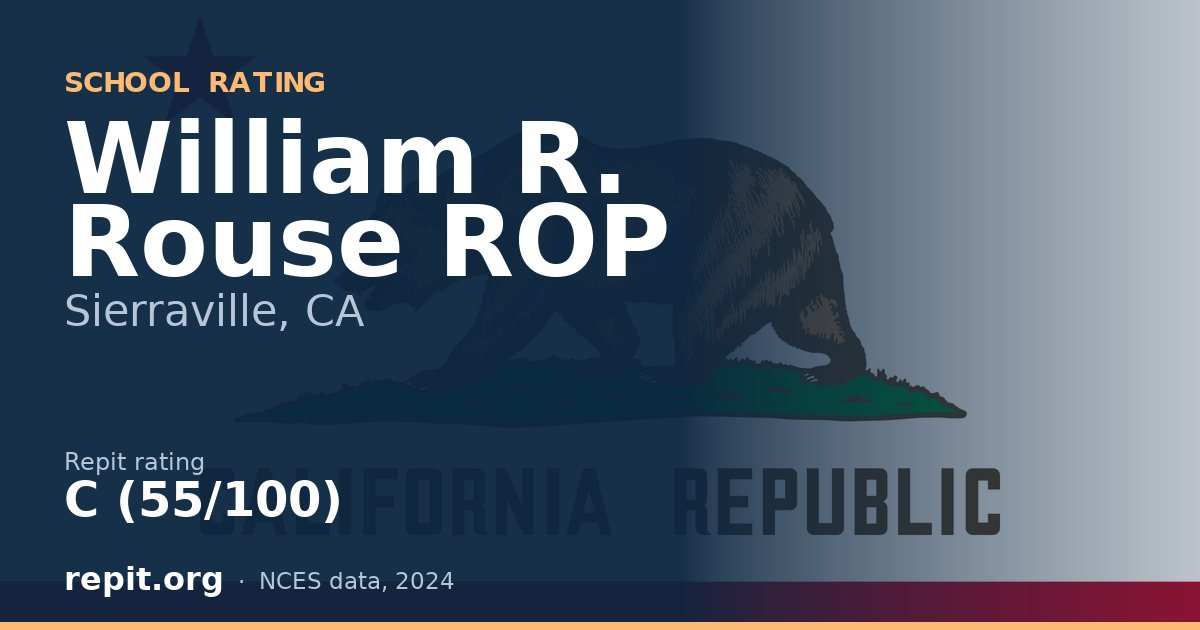 William R. Rouse ROP, Sierraville, CA — Repit school rating C (55/100)