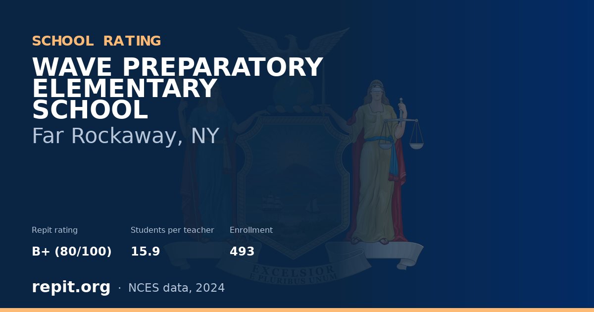 WAVE PREPARATORY ELEMENTARY SCHOOL, Far Rockaway, NY — Repit school rating B+ (80/100)