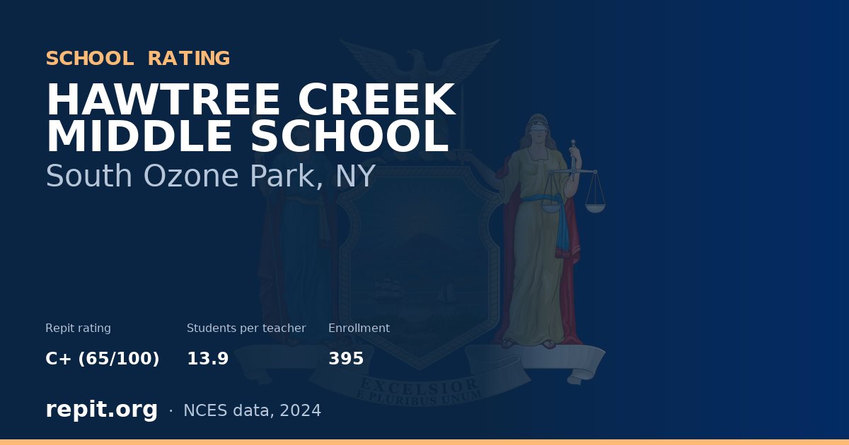 HAWTREE CREEK MIDDLE SCHOOL, South Ozone Park, NY — Repit school rating C+ (65/100)