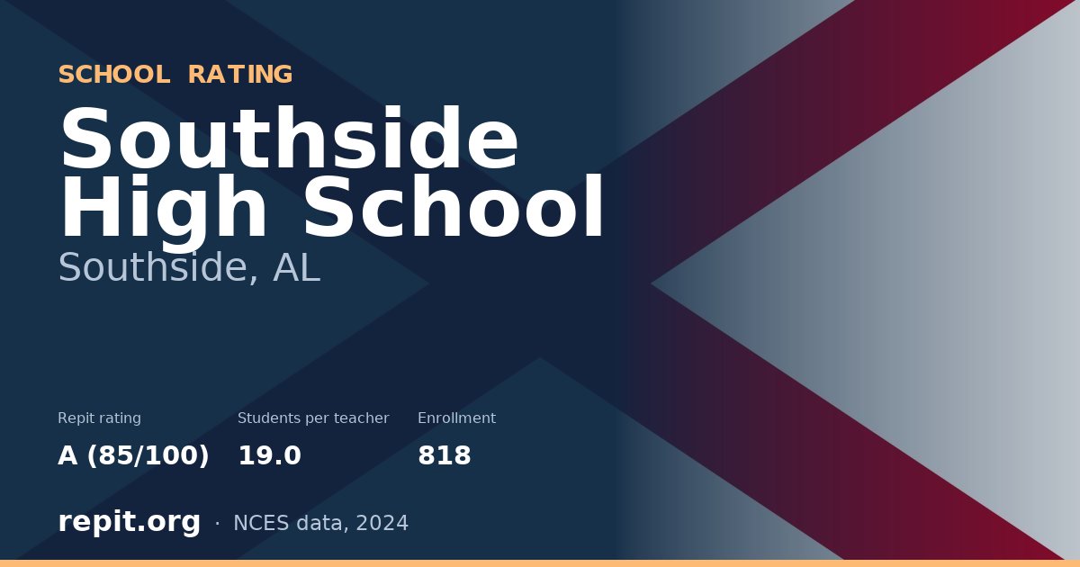 Southside High School, Southside, AL — Repit school rating A (85/100)
