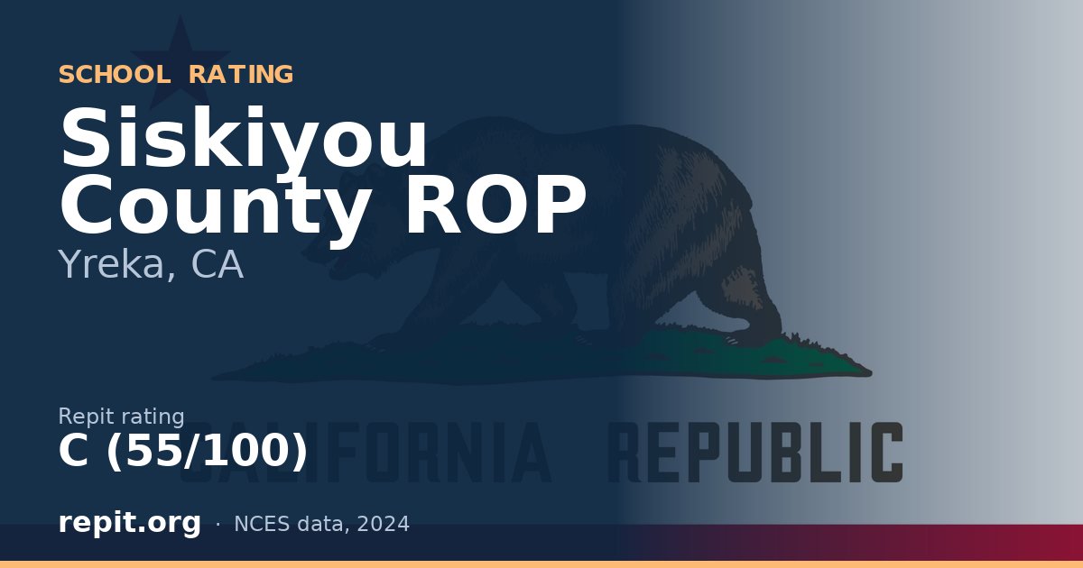 Siskiyou County ROP, Yreka, CA — Repit school rating C (55/100)