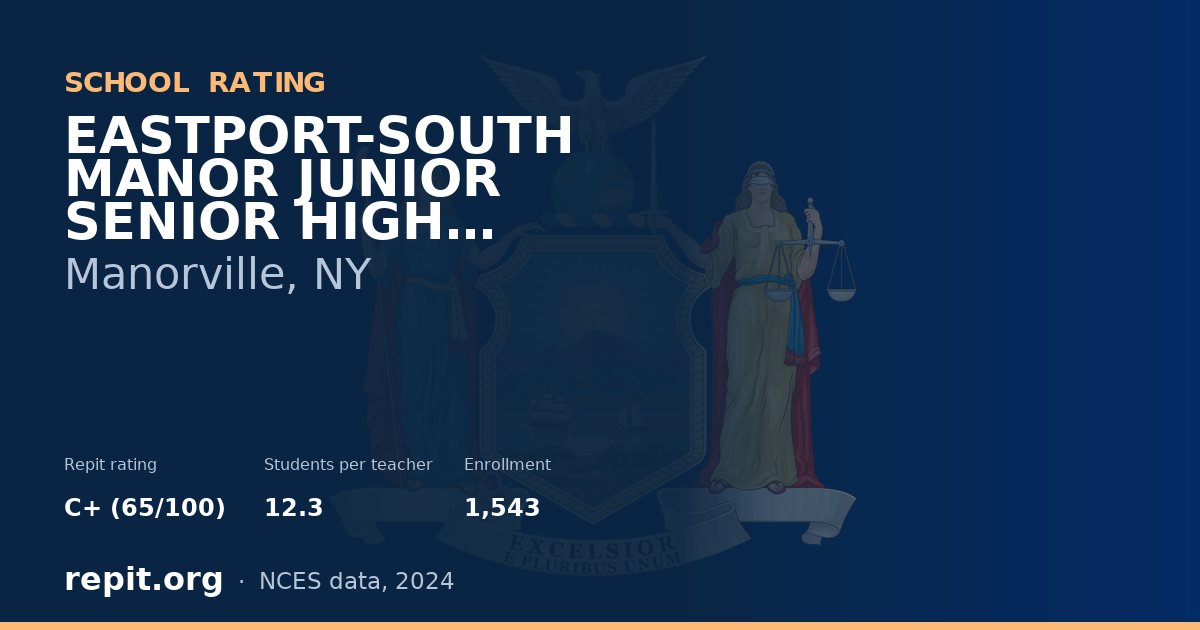 EASTPORT-SOUTH MANOR JUNIOR SENIOR HIGH SCHOOL, Manorville, NY — Repit school rating C+ (65/100)