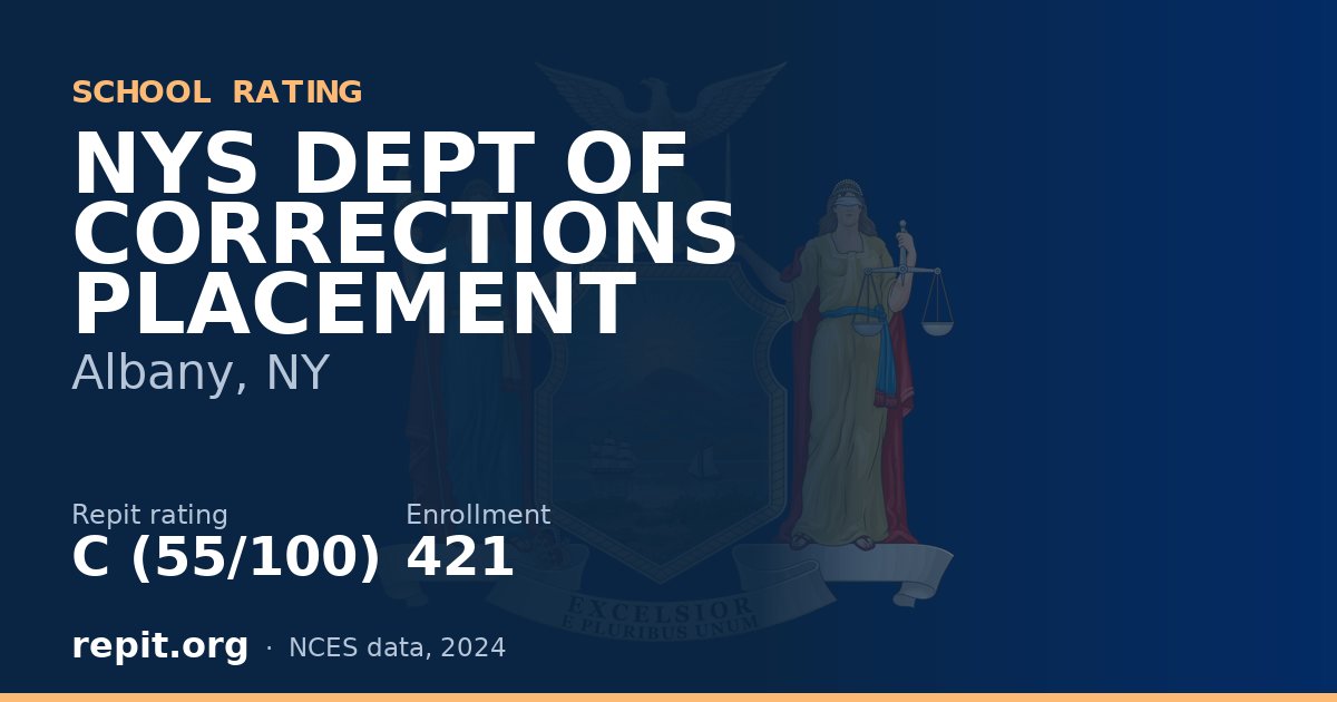 NYS DEPT OF CORRECTIONS PLACEMENT, Albany, NY — Repit school rating C (55/100)
