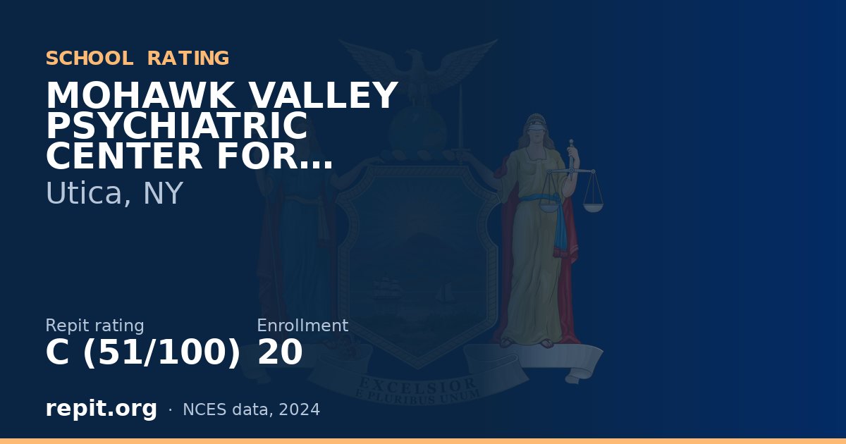 MOHAWK VALLEY PSYCHIATRIC CENTER FOR CHILDREN & YOUTH, Utica, NY — Repit school rating C (51/100)