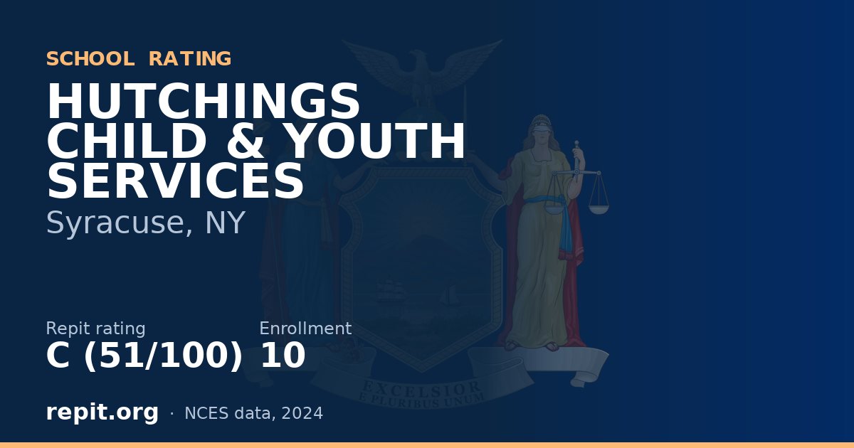 HUTCHINGS CHILD & YOUTH SERVICES, Syracuse, NY — Repit school rating C (51/100)