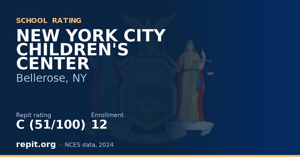 NEW YORK CITY CHILDREN'S CENTER, Bellerose, NY — Repit school rating C (51/100)