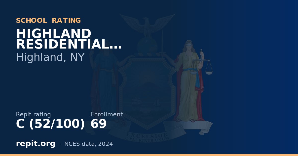 HIGHLAND RESIDENTIAL CENTER, Highland, NY — Repit school rating C (52/100)