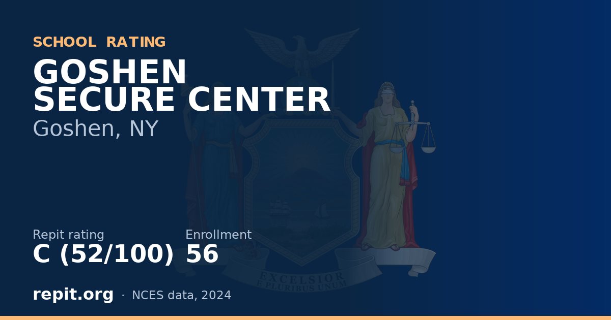 GOSHEN SECURE CENTER, Goshen, NY — Repit school rating C (52/100)