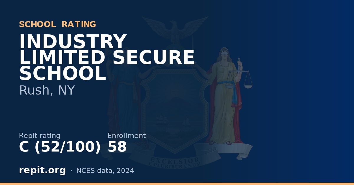 INDUSTRY LIMITED SECURE SCHOOL, Rush, NY — Repit school rating C (52/100)