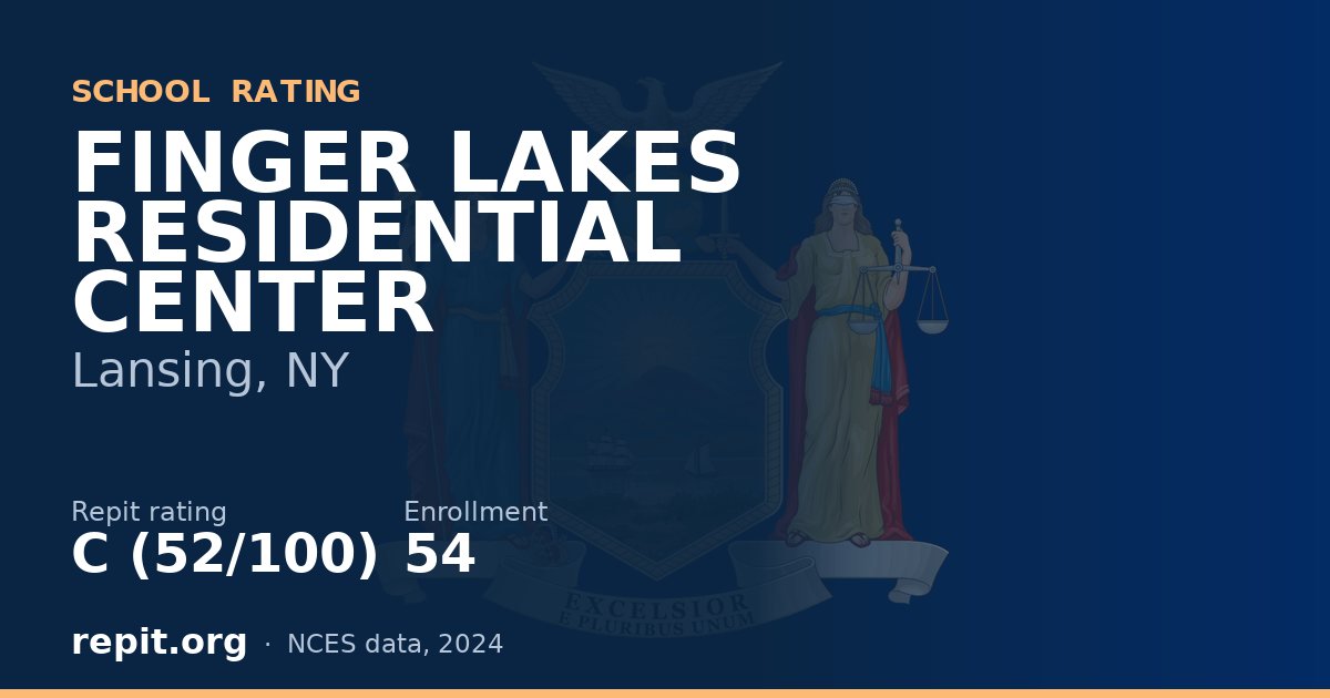 FINGER LAKES RESIDENTIAL CENTER, Lansing, NY — Repit school rating C (52/100)