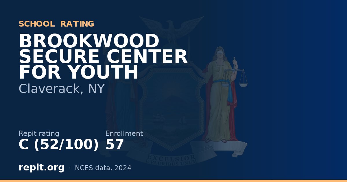 BROOKWOOD SECURE CENTER FOR YOUTH, Claverack, NY — Repit school rating C (52/100)