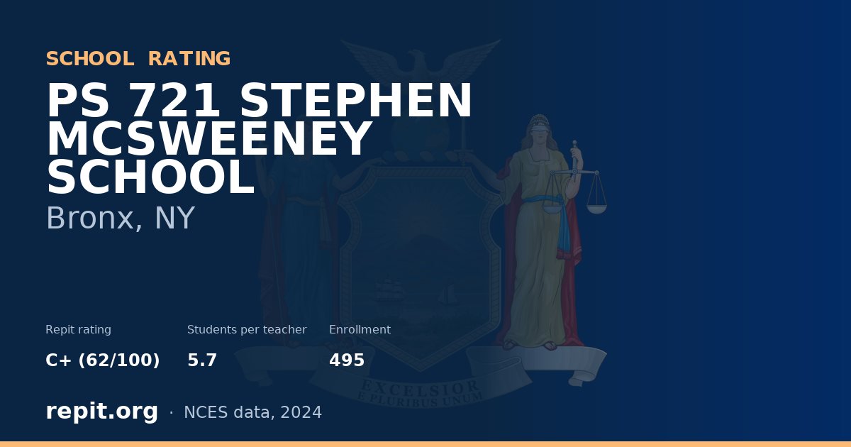 PS 721 STEPHEN MCSWEENEY SCHOOL, Bronx, NY — Repit school rating C+ (62/100)