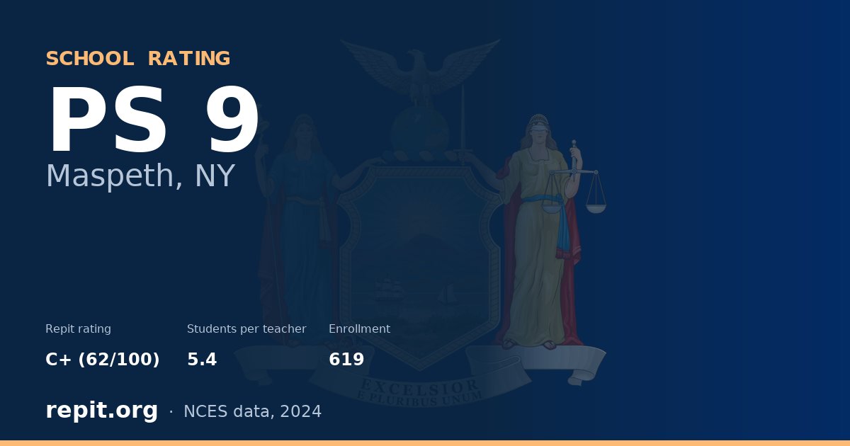 PS 9, Maspeth, NY — Repit school rating C+ (62/100)