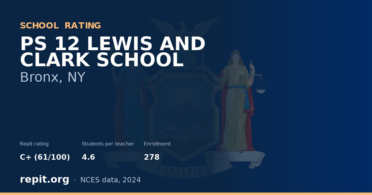 PS 12 LEWIS AND CLARK SCHOOL, Bronx, NY — Repit school rating C+ (61/100)