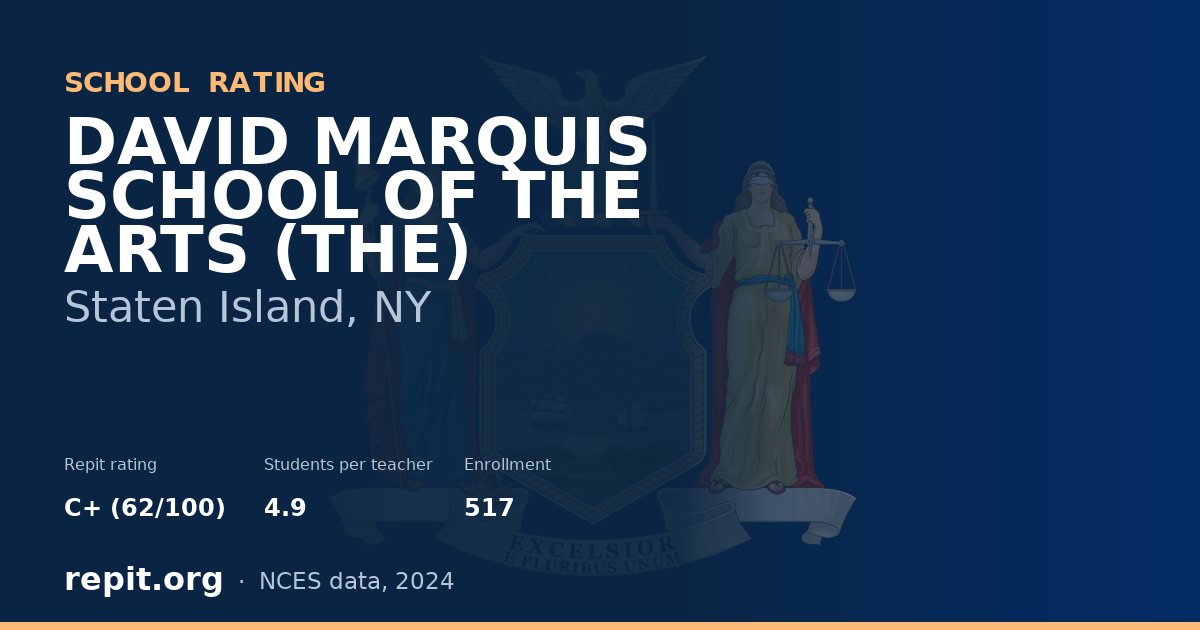 DAVID MARQUIS SCHOOL OF THE ARTS (THE), Staten Island, NY — Repit school rating C+ (62/100)