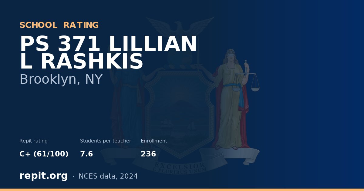 PS 371 LILLIAN L RASHKIS, Brooklyn, NY — Repit school rating C+ (61/100)