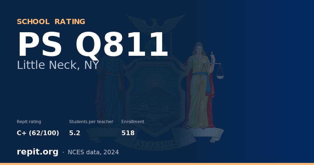 PS Q811, Little Neck, NY — Repit school rating C+ (62/100)