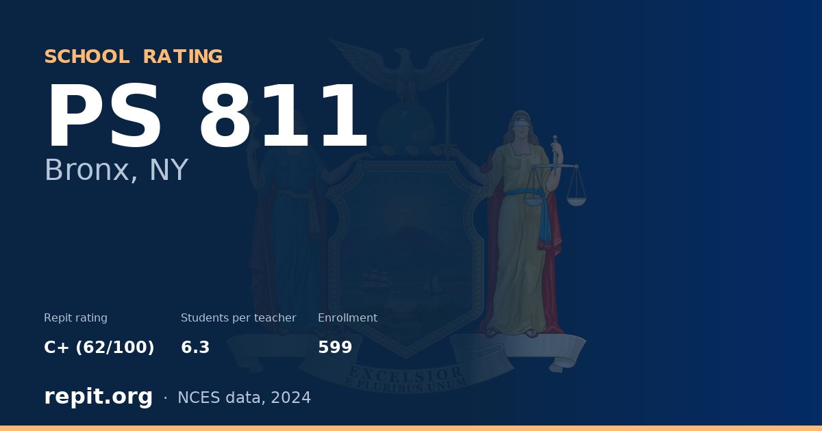 PS 811, Bronx, NY — Repit school rating C+ (62/100)