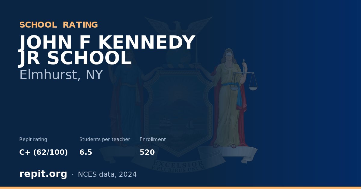 JOHN F KENNEDY JR SCHOOL, Elmhurst, NY — Repit school rating C+ (62/100)