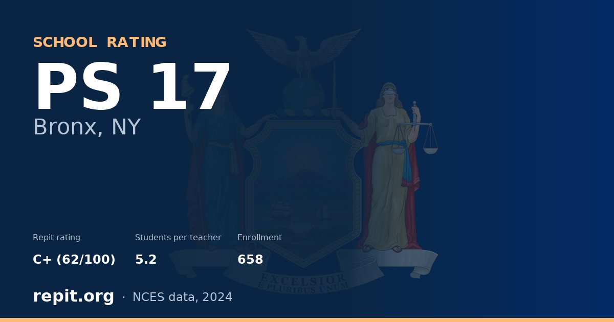 PS 17, Bronx, NY — Repit school rating C+ (62/100)
