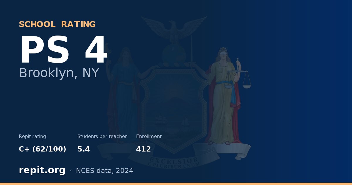 PS 4, Brooklyn, NY — Repit school rating C+ (62/100)